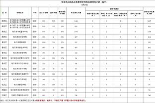 18新利体育注册截图2